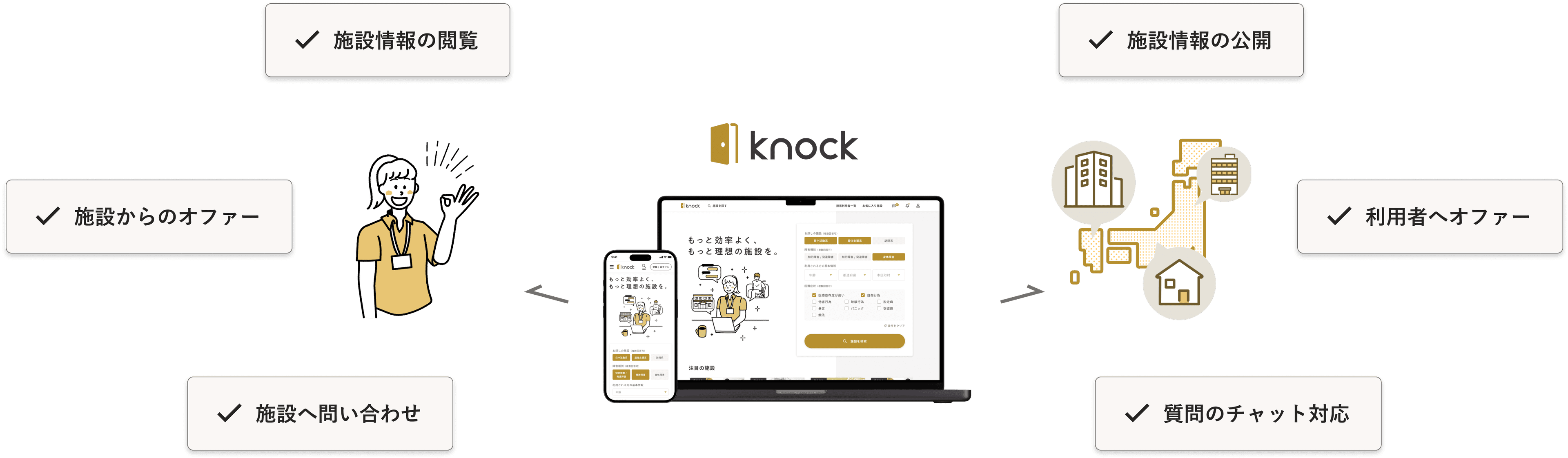 knock-img