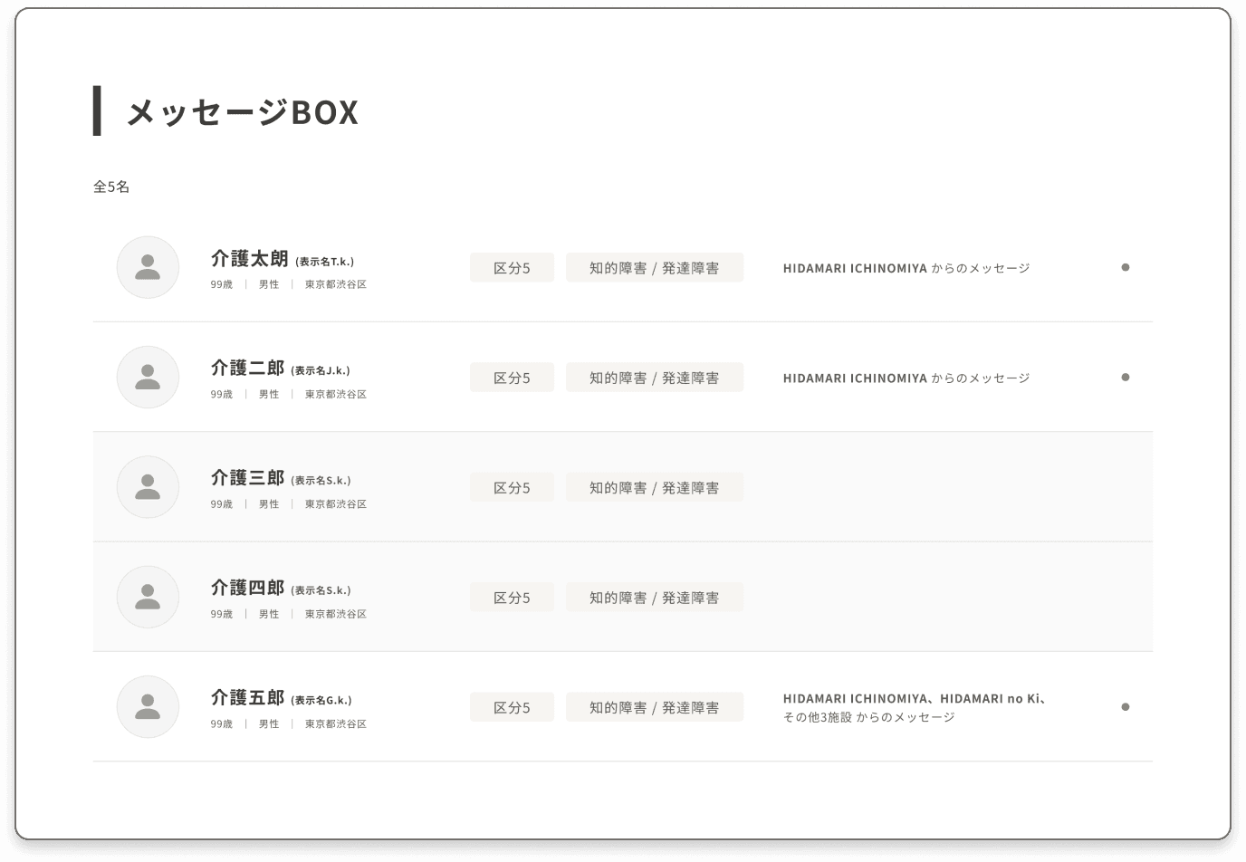 施設側からオファーが届く